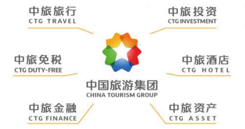 中國旅游集團全面煥新，與世界重新出發 重塑旅居體驗，共繪住宿服務新篇章